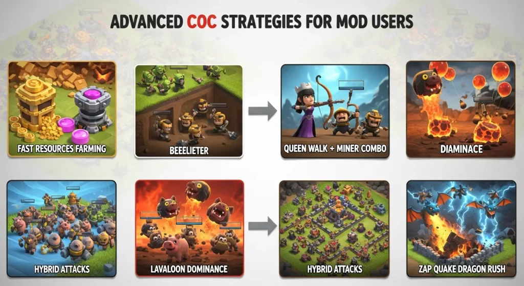 Advanced COC Strategies For Mod Users_result